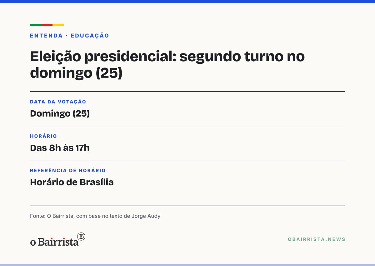 Quadro: Superintendente da PUCRS e do Tecnopuc defende educação e CT&I como base do país