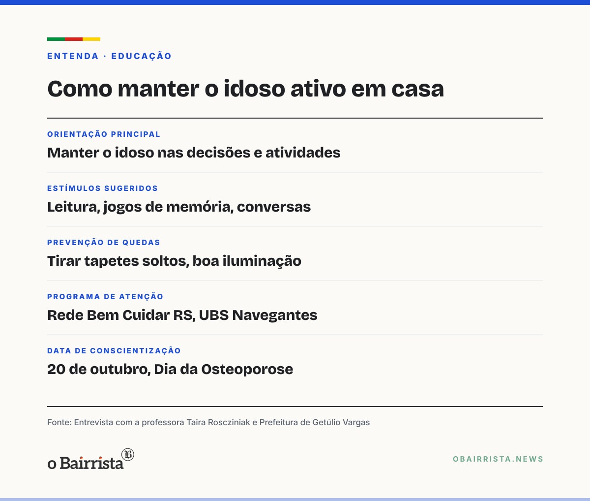 Quadro: Superproteção também prejudica idosos, diz professora do UNIDEAU em Getúlio Vargas