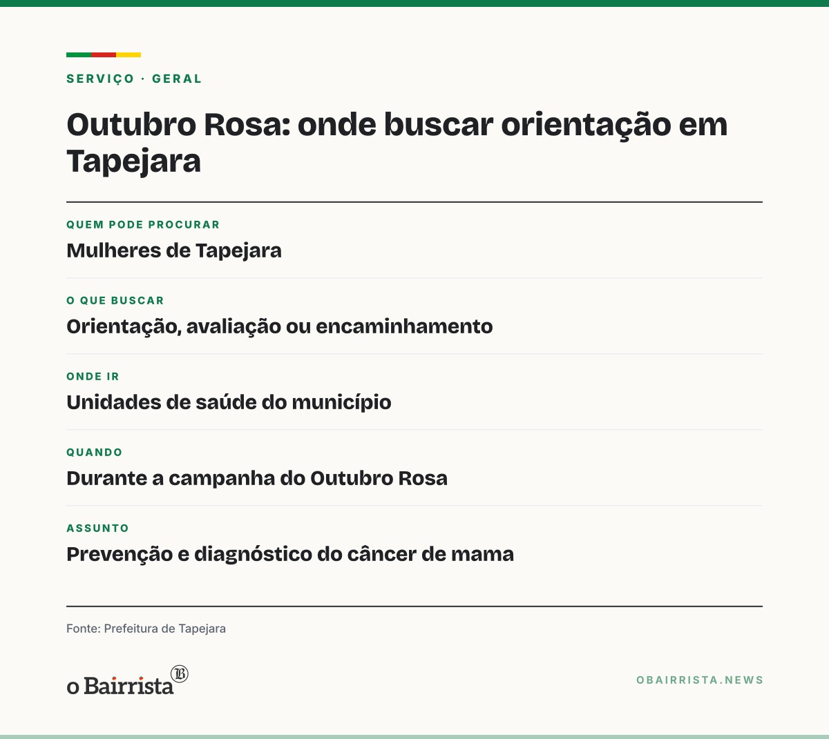 Quadro: Tapejara reúne integrantes do GITI em encontro do Outubro Rosa sobre câncer de mama