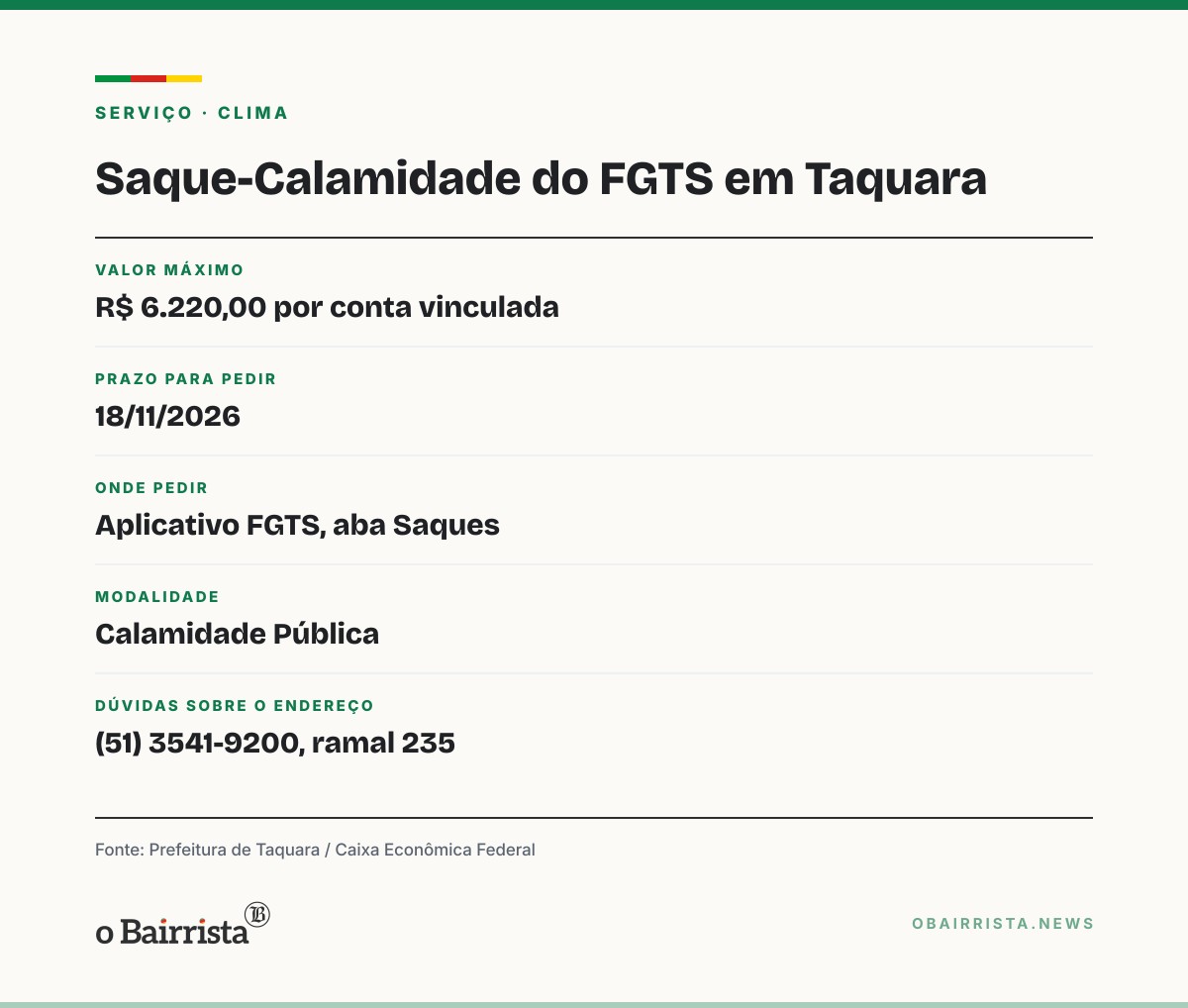 Quadro: Taquara: atingidos pela inundação já podem pedir Saque-Calamidade do FGTS de até R$ 6.220