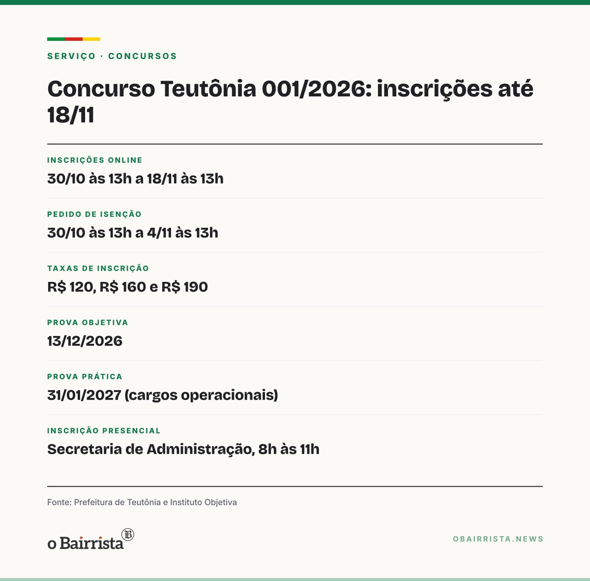 Quadro: Teutônia abre concurso com 12 vagas e salários de até R$ 13.844,56; inscrições até 18/11