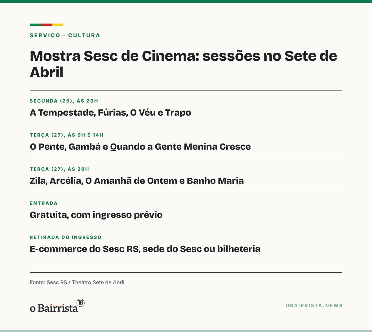Quadro: Theatro Sete de Abril exibe 11 filmes gaúchos de graça em 4 sessões, dias 26 e 27