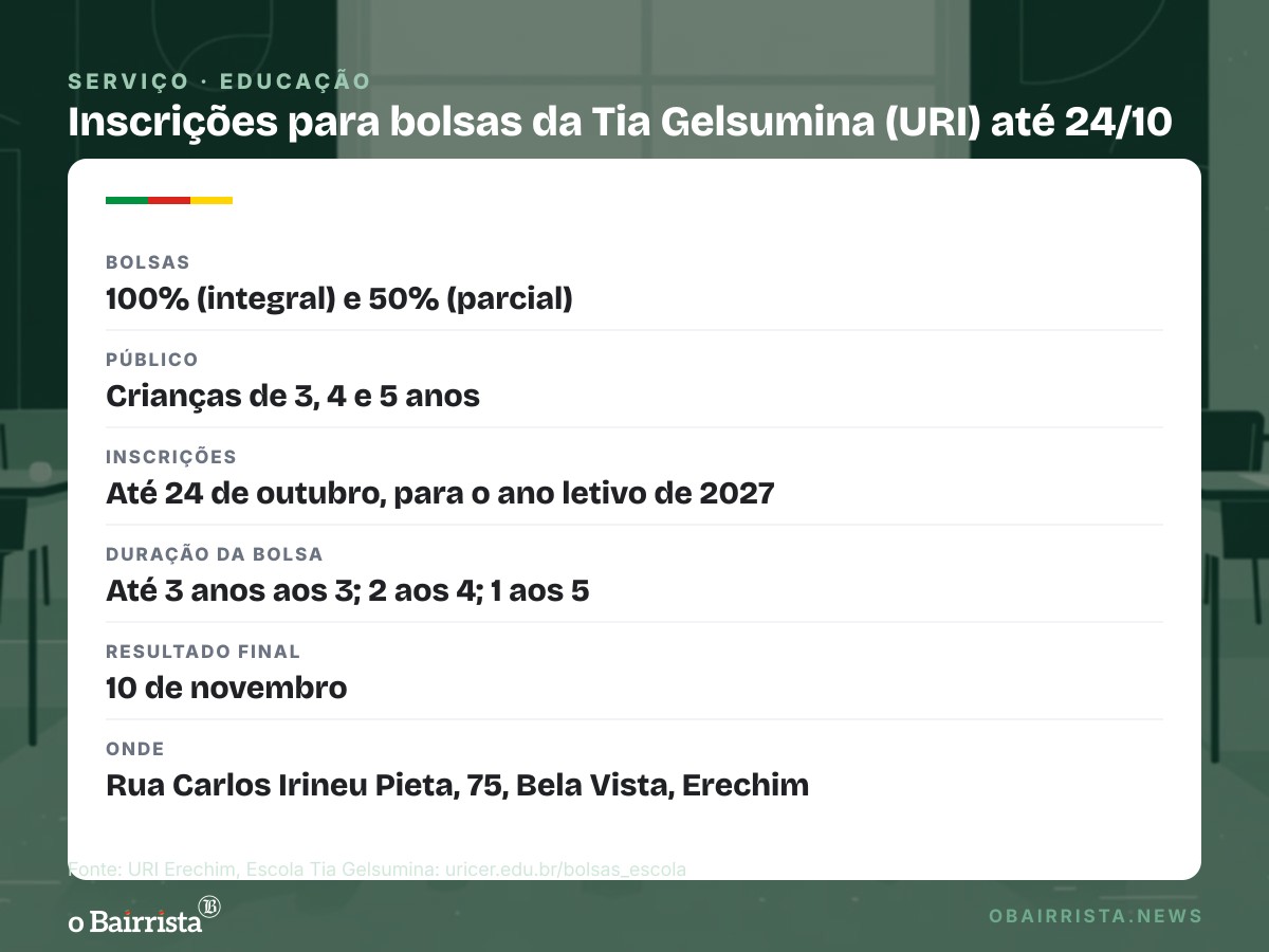 Quadro: Tia Gelsumina, da URI, recebe até 24/10 inscrições para bolsas de 50% e 100%