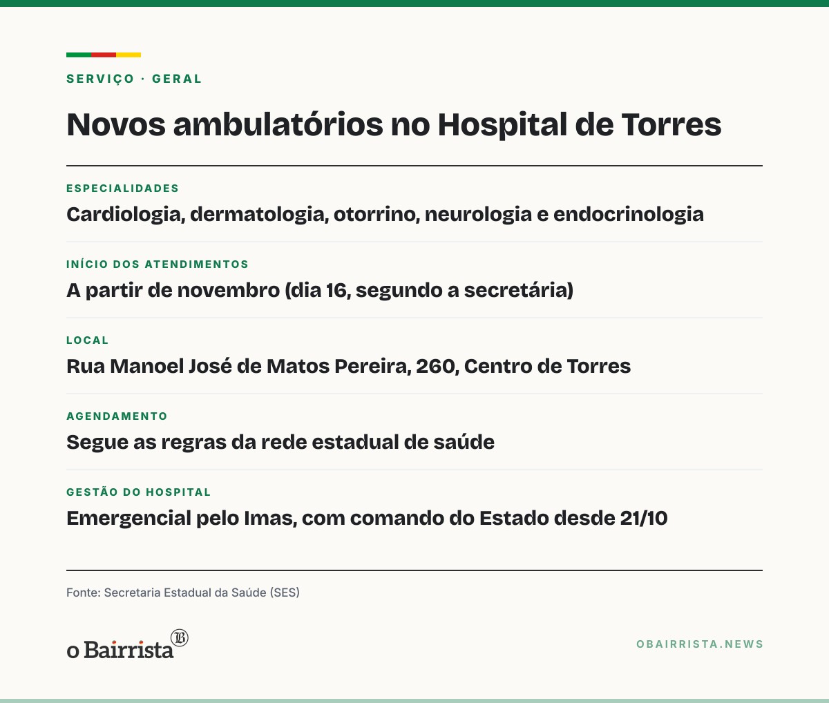 Quadro: Torres: hospital ganha cinco ambulatórios especializados com início previsto em novembro