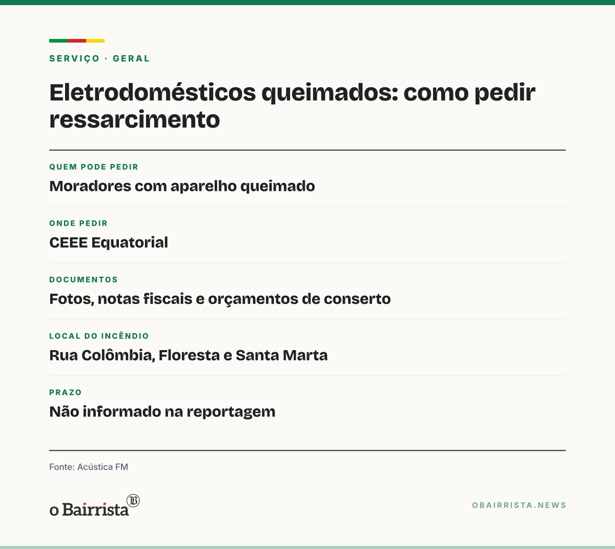 Quadro: Transformador pega fogo na Rua Colômbia, em Camaquã, e CEEE Equatorial troca equipamento