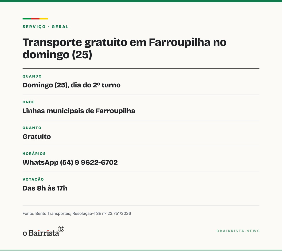 Quadro: Transporte coletivo de Farroupilha é gratuito no domingo (25), dia do segundo turno