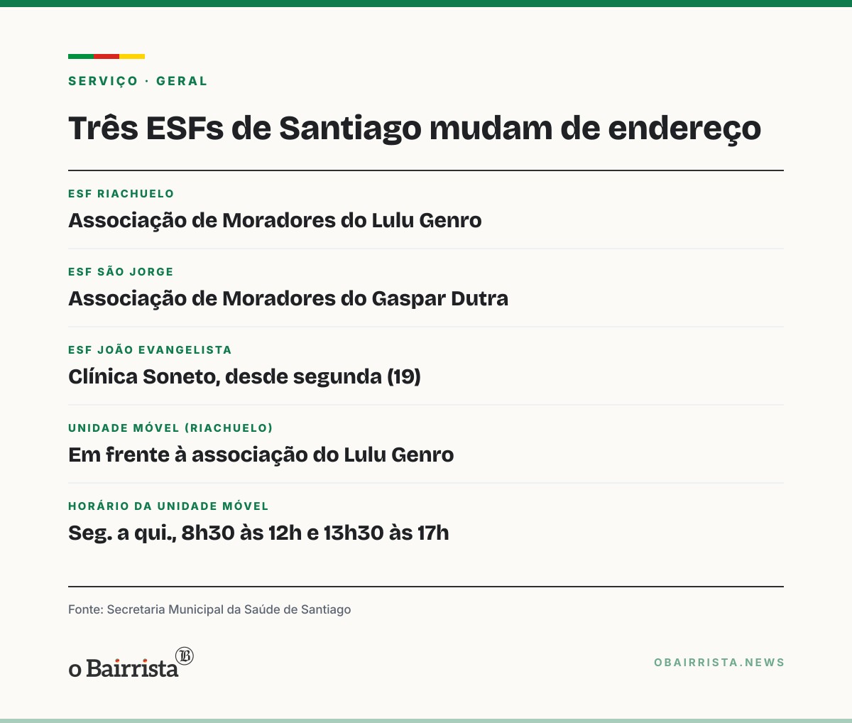 Quadro: Três ESFs de Santiago atendem em locais provisórios após estragos do granizo