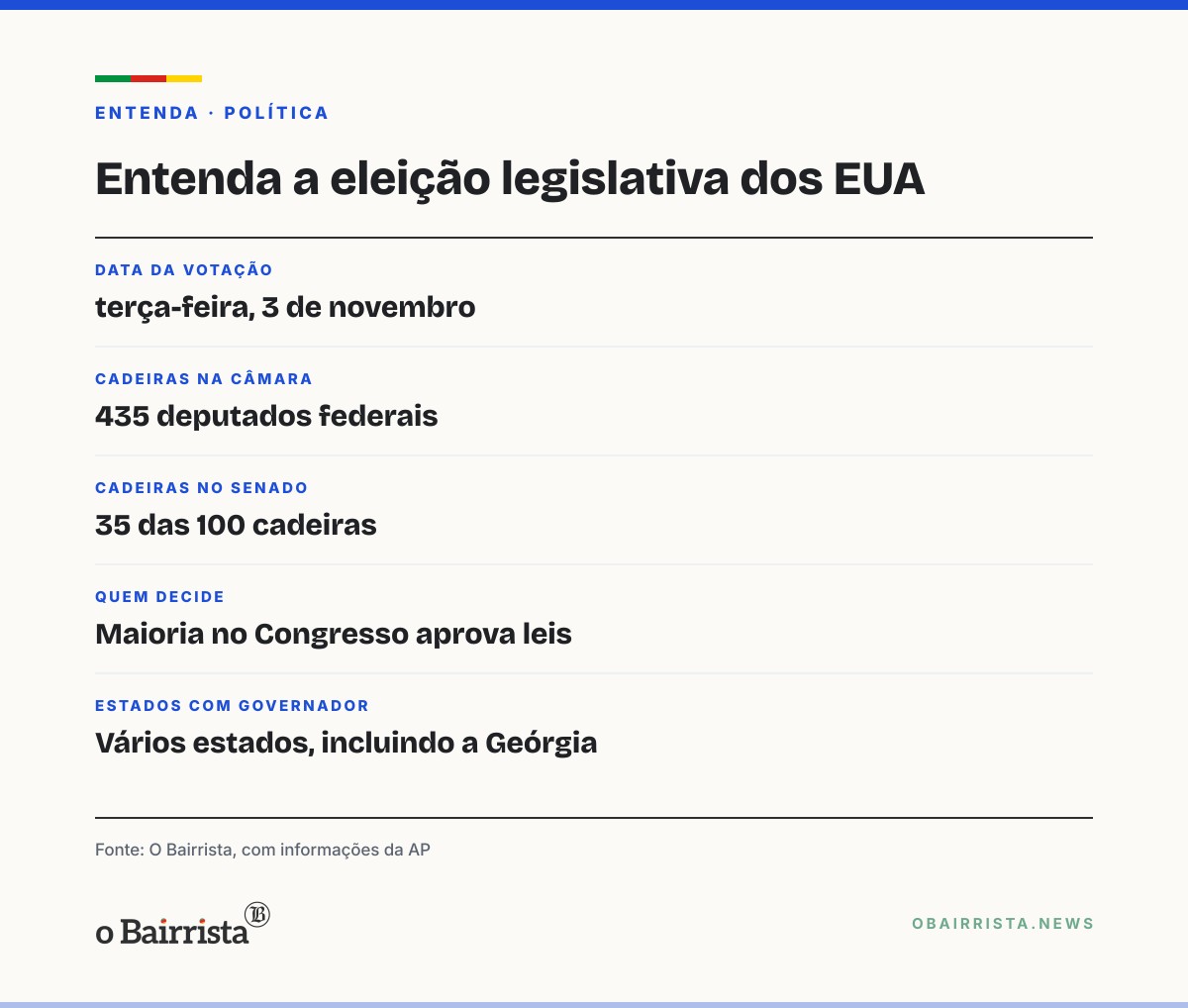 Quadro: Trump faz comício em Ohio e Obama vai à Geórgia a poucos dias das legislativas dos EUA