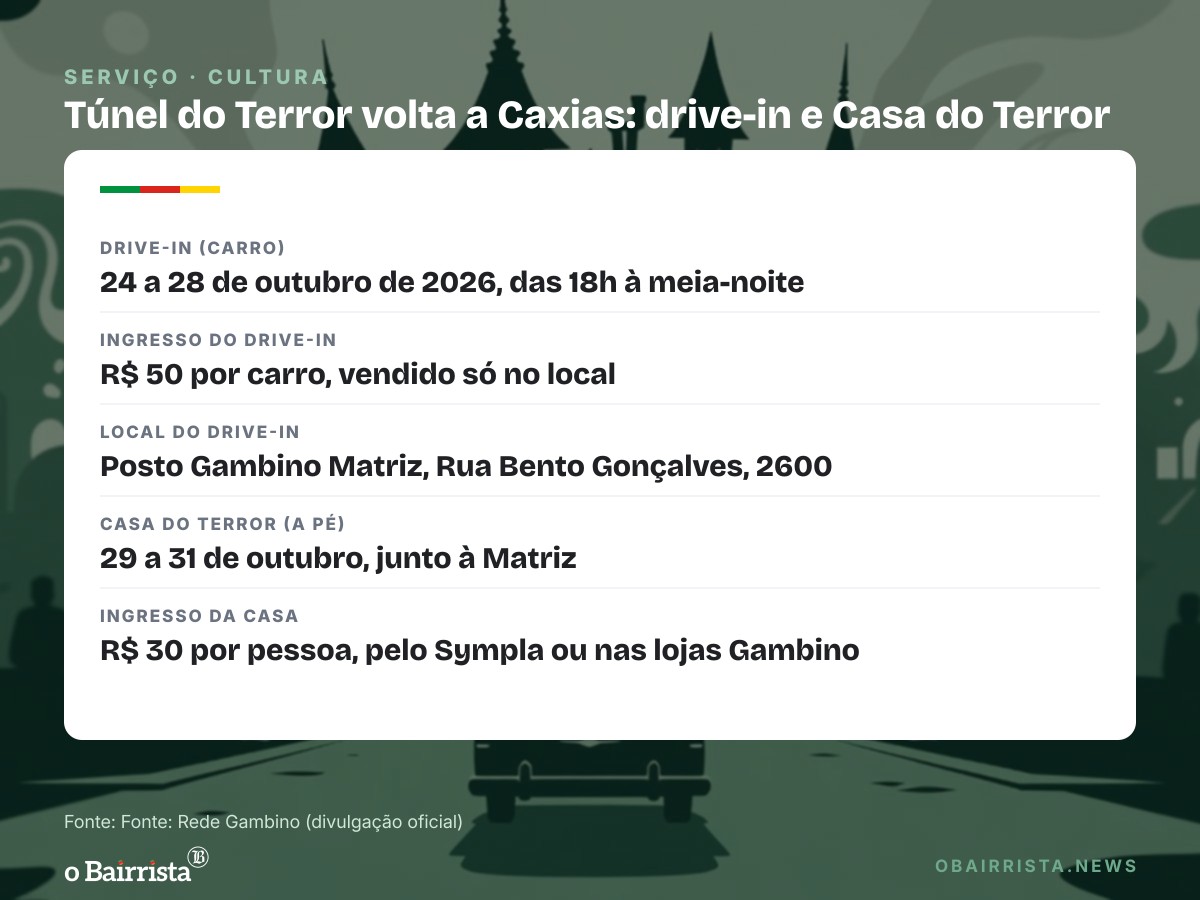 Quadro: Túnel do Terror drive-in volta a Caxias de 24 a 28 de outubro; carro paga R$ 50