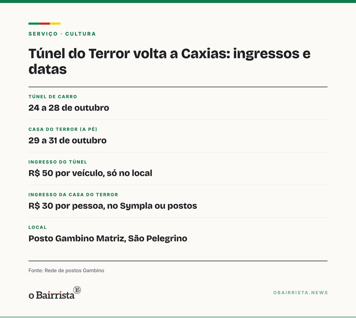Quadro: Túnel do Terror volta a Caxias neste sábado (24); ingresso custa R$ 50 por carro