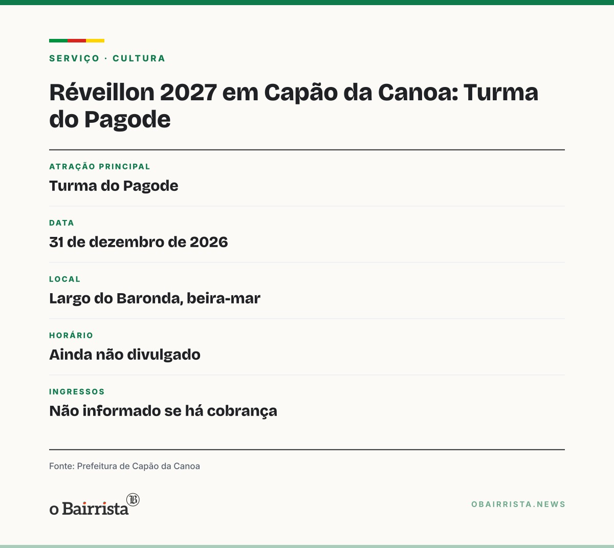 Quadro: Turma do Pagode é a atração principal do Réveillon 2027 de Capão da Canoa