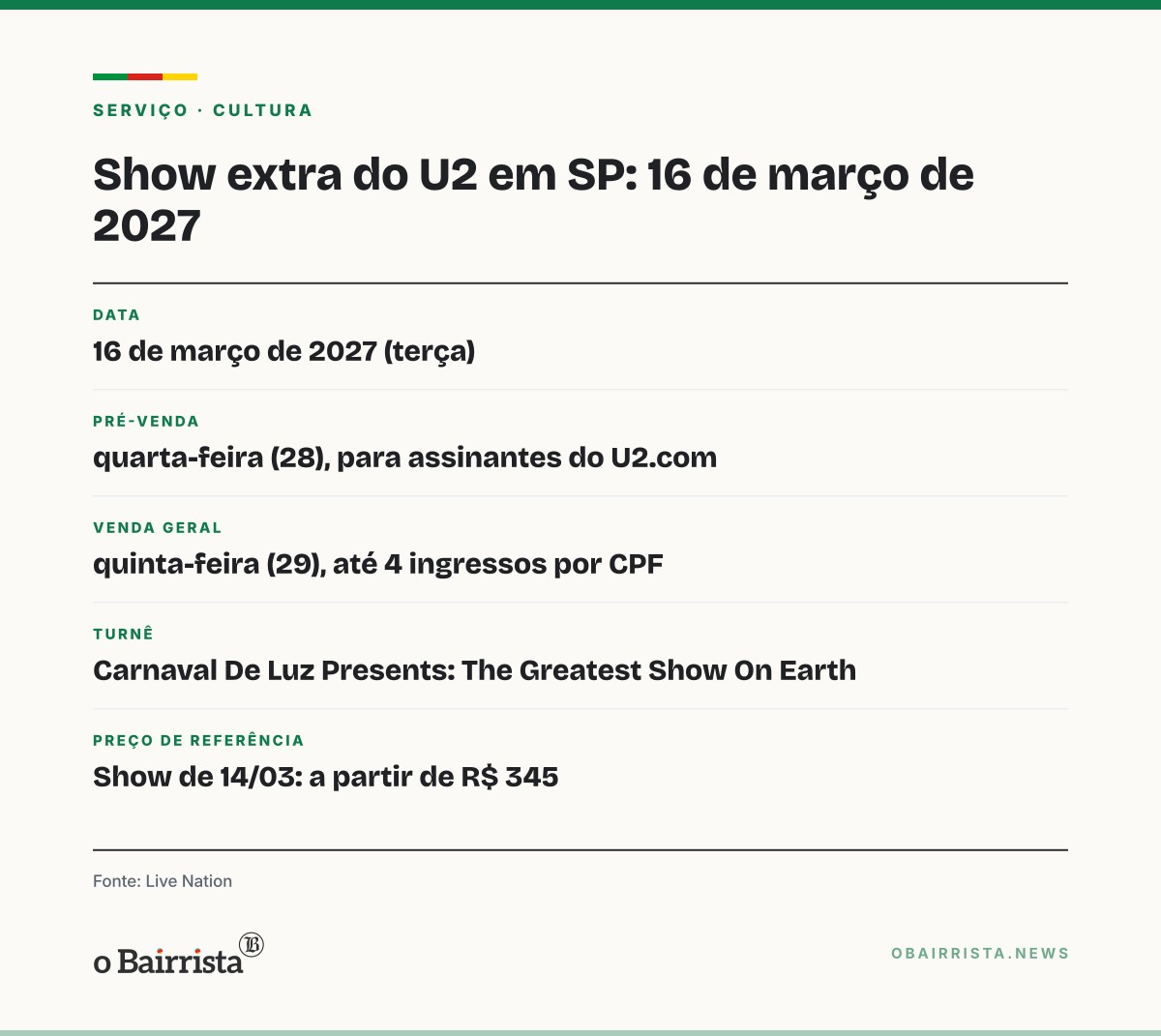 Quadro: U2 marca 2º show extra em São Paulo para 16 de março; pré-venda abre nesta quarta
