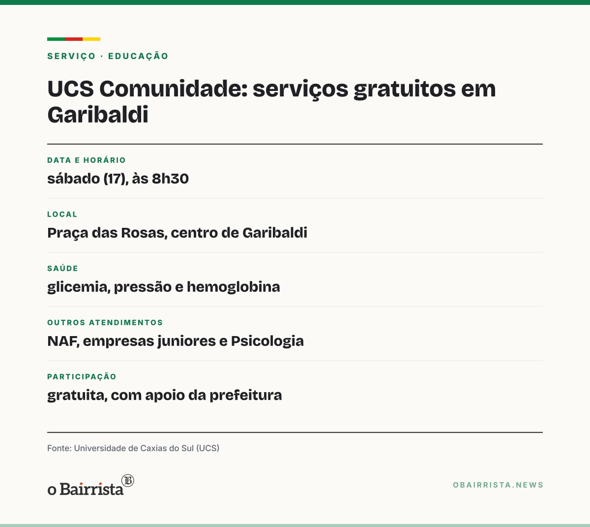 Quadro: UCS Comunidade estreia em Garibaldi com serviços gratuitos na Praça das Rosas