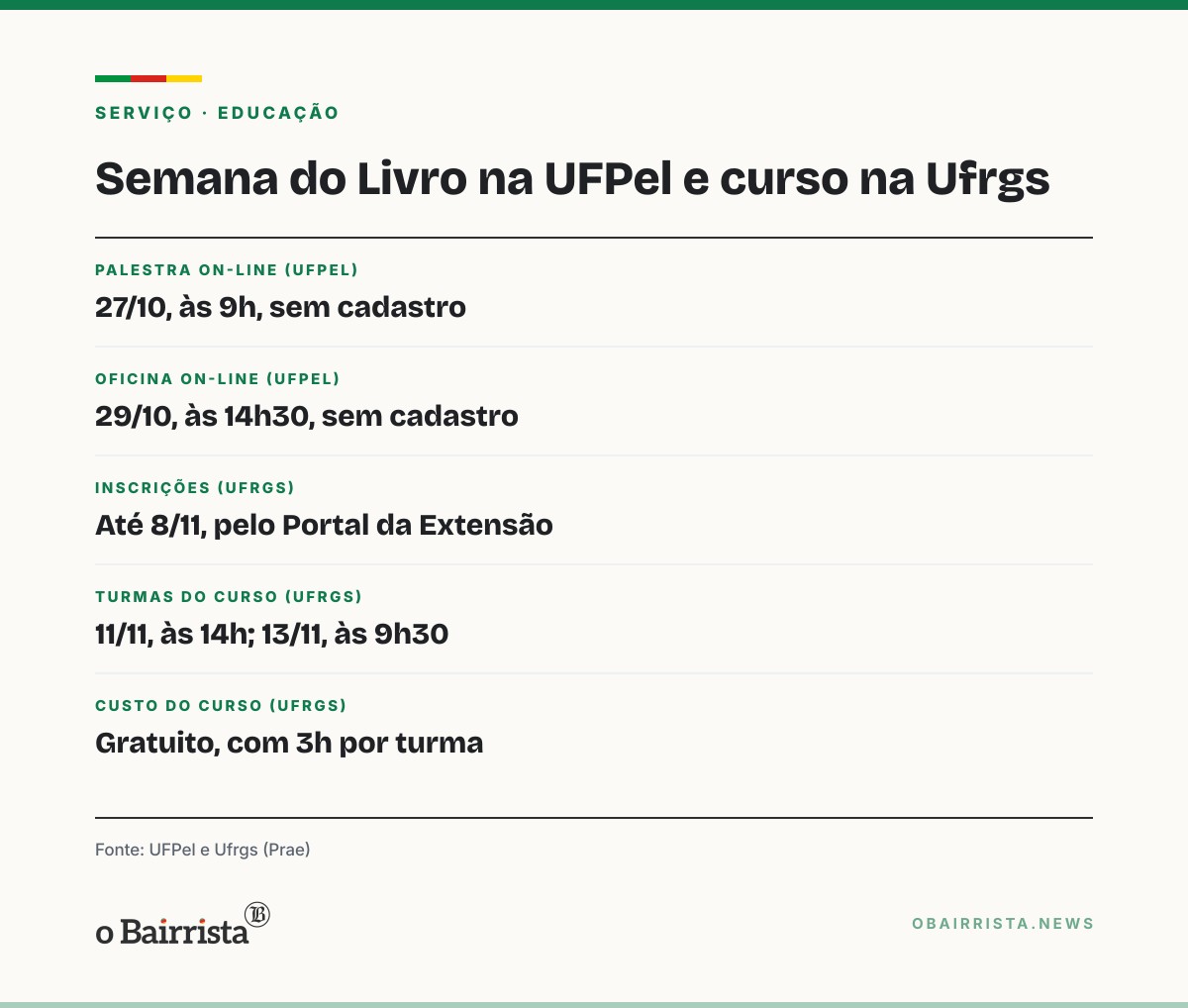 Quadro: UFPel debate IA na Semana do Livro e Ufrgs abre curso de primeiros socorros psicológicos