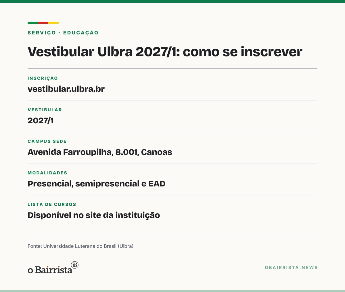 Quadro: Ulbra divulga mais de 50 cursos para 2027; editais do vestibular estão no site