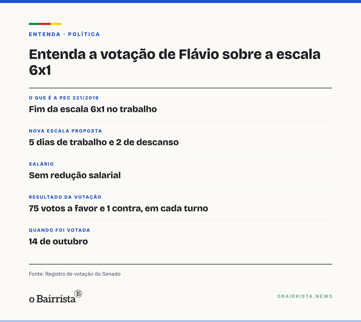 Quadro: Último programa de Lula na TV acusa Flávio sobre licença-maternidade, 6x1 e Caso Master