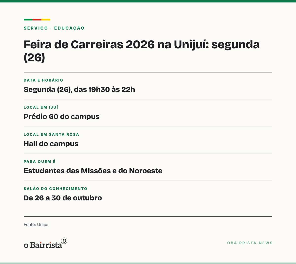 Quadro: Unijuí faz Feira de Carreiras nesta segunda (26) em Ijuí e Santa Rosa, das 19h30 às 22h