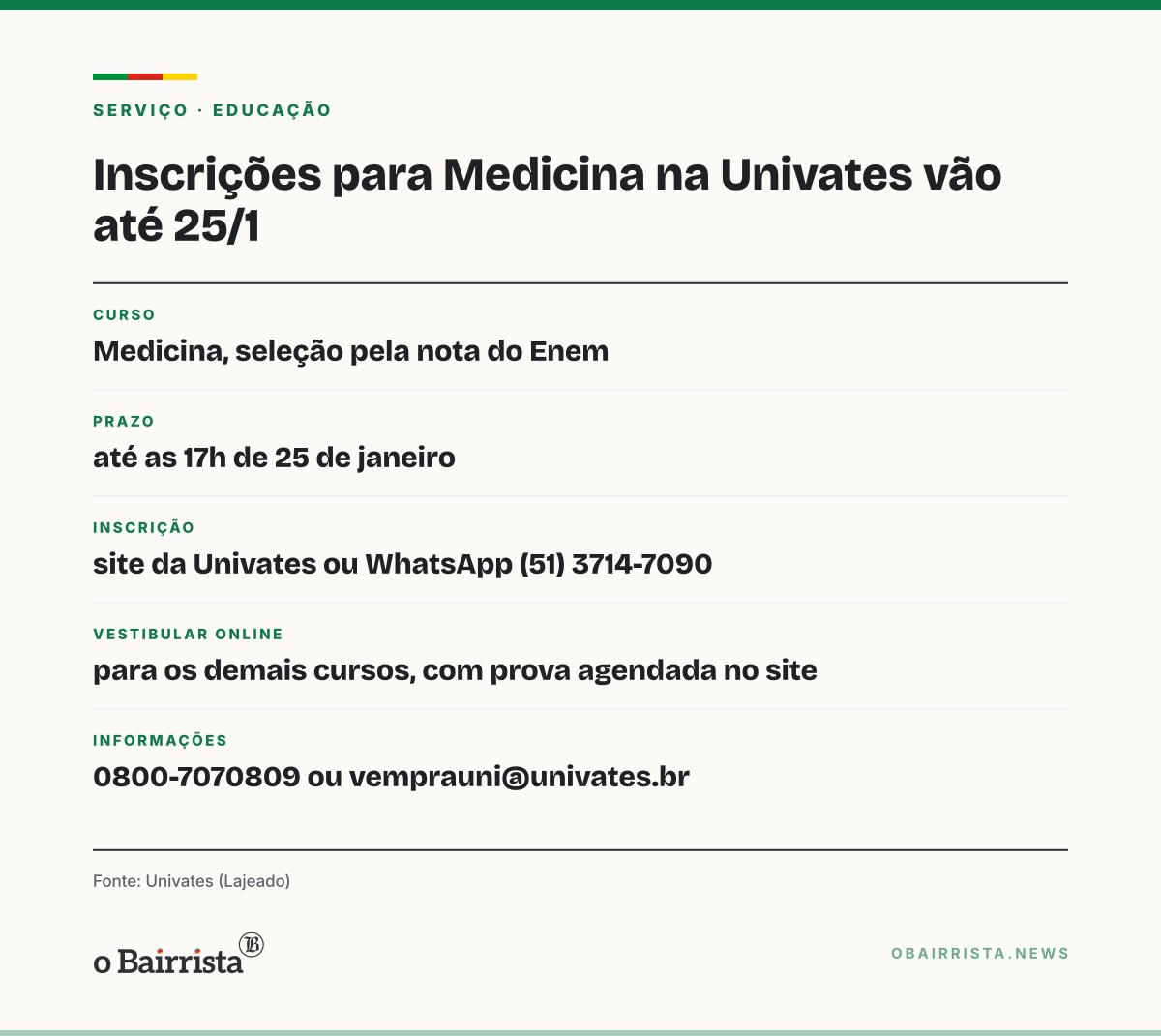 Quadro: Univates recebe inscrições para Medicina via Enem até 25/1; 2027 terá curso de IA