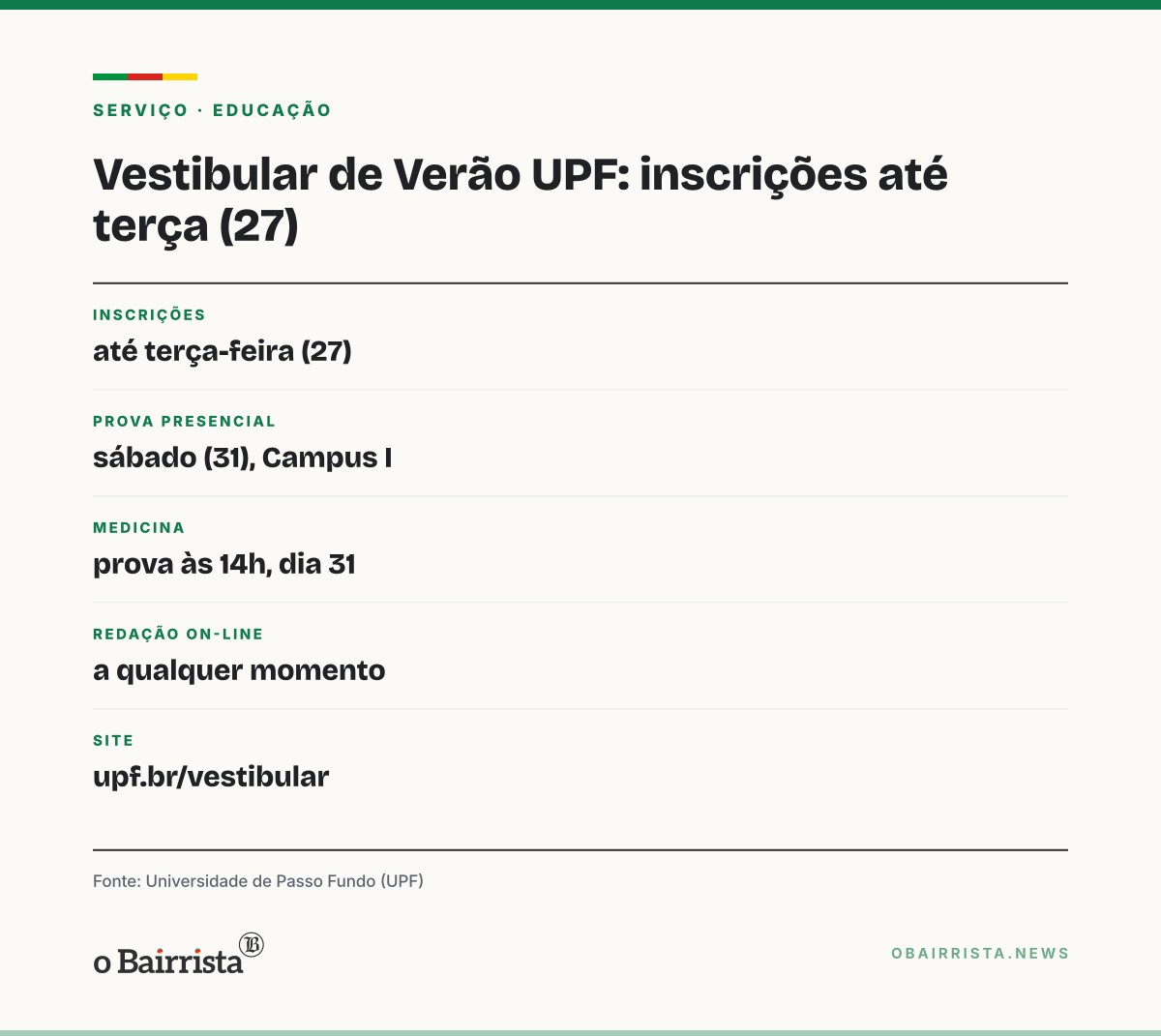 Quadro: UPF recebe inscrições do Vestibular de Verão até terça (27); prova presencial é no sábado (31)
