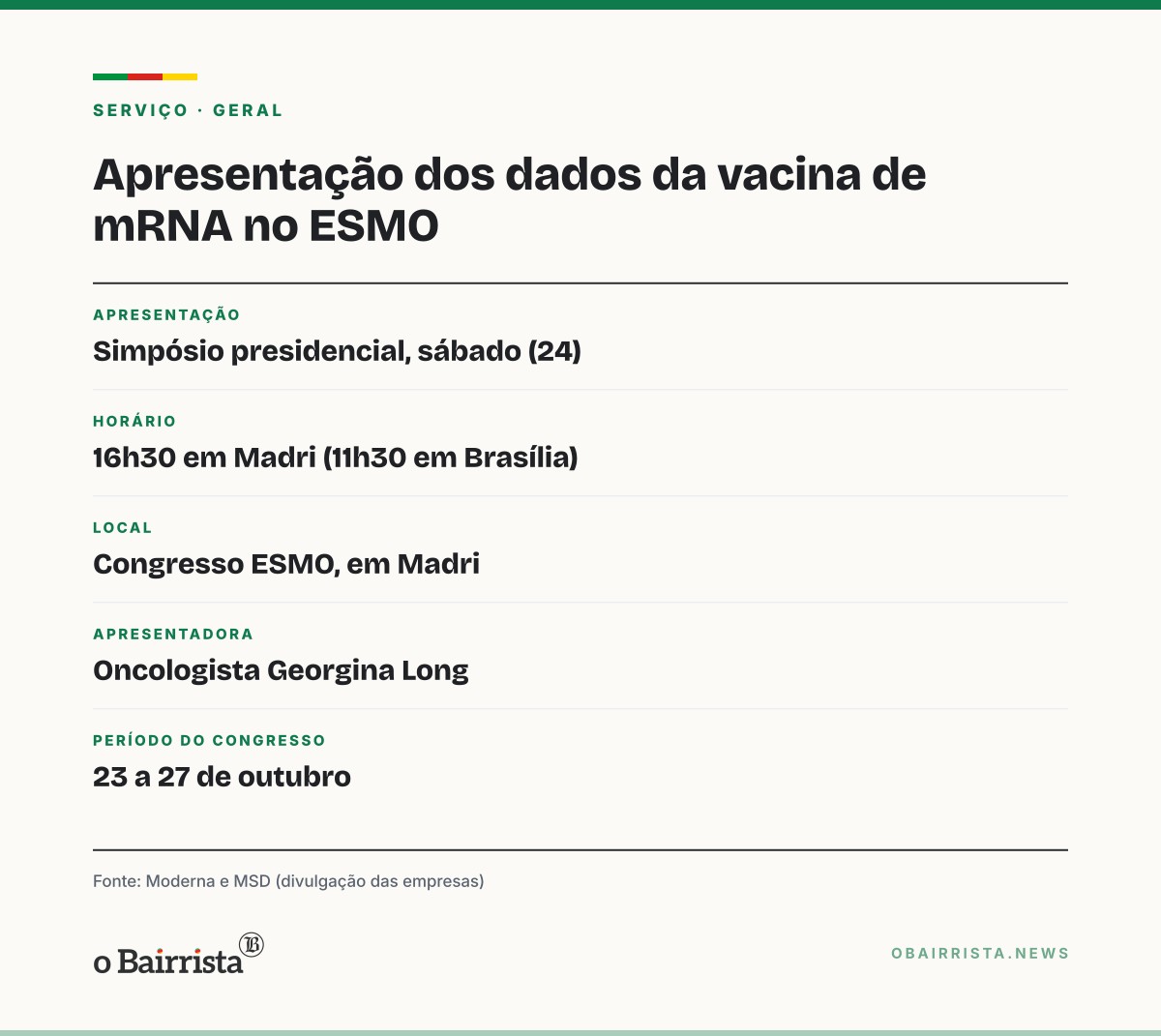 Quadro: Vacina de mRNA reduz em 42% risco de recaída ou morte por melanoma na fase 3