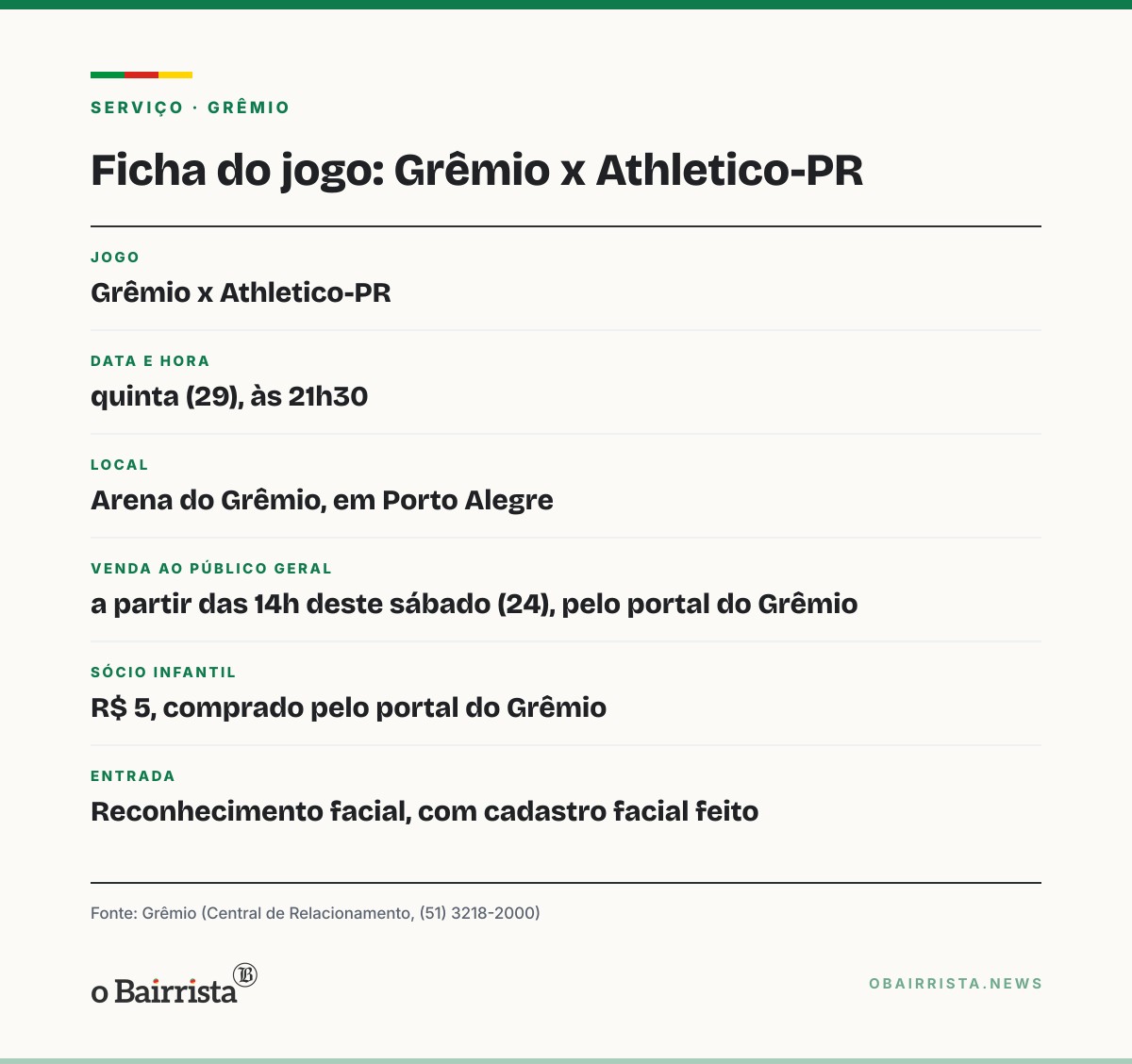 Quadro: Venda geral para Grêmio x Athletico-PR começa às 14h deste sábado (24)