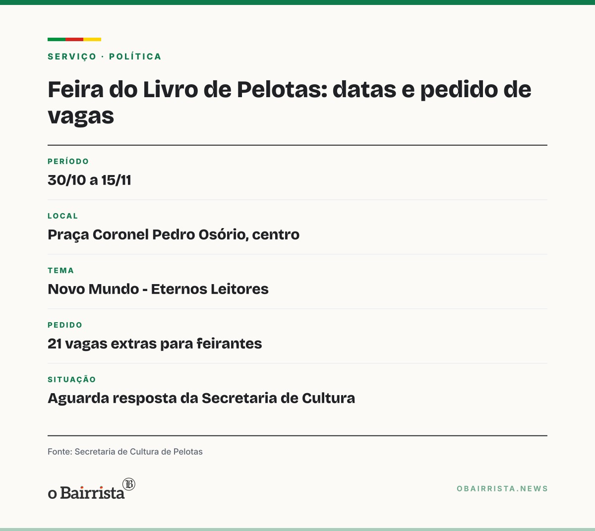 Quadro: Vereador pede 21 vagas extras para feirantes na Feira do Livro de Pelotas