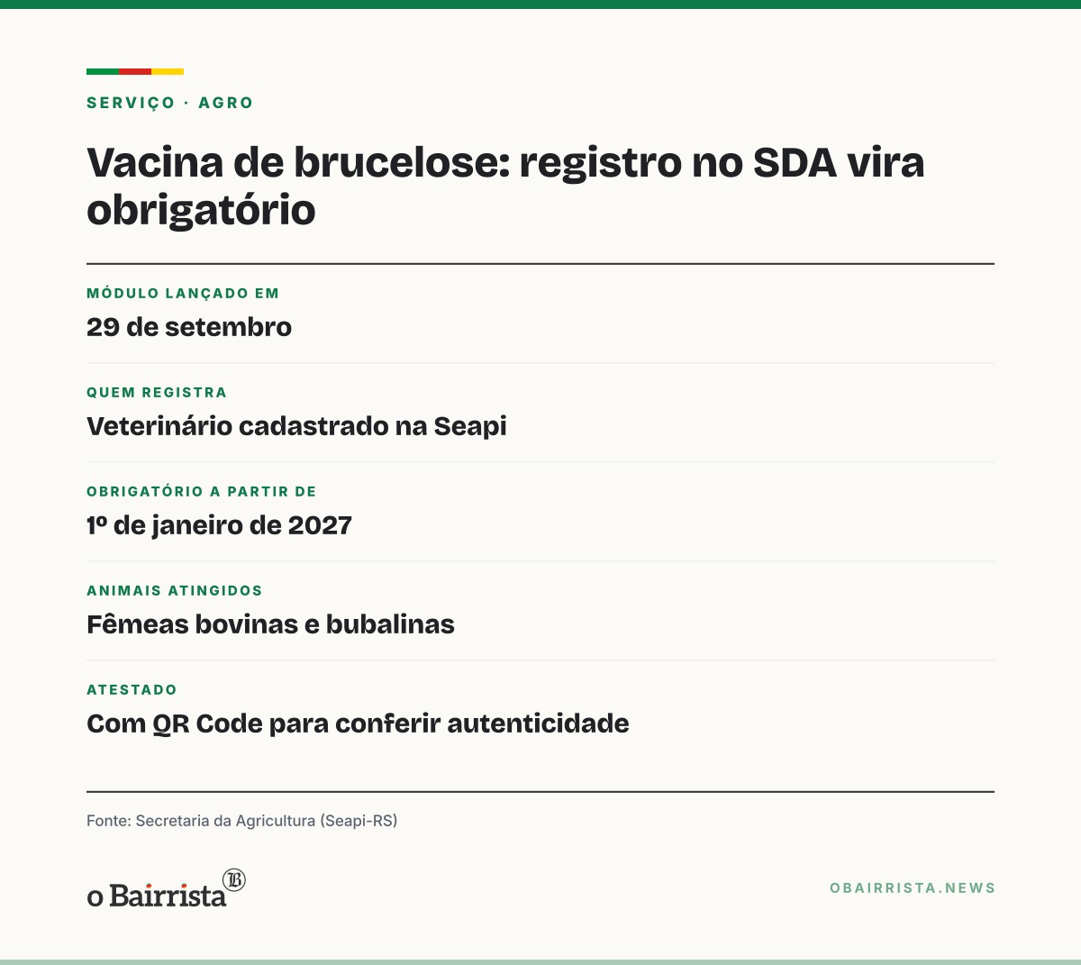 Quadro: Seapi põe no ar módulo do SDA para veterinários registrarem vacina de brucelose