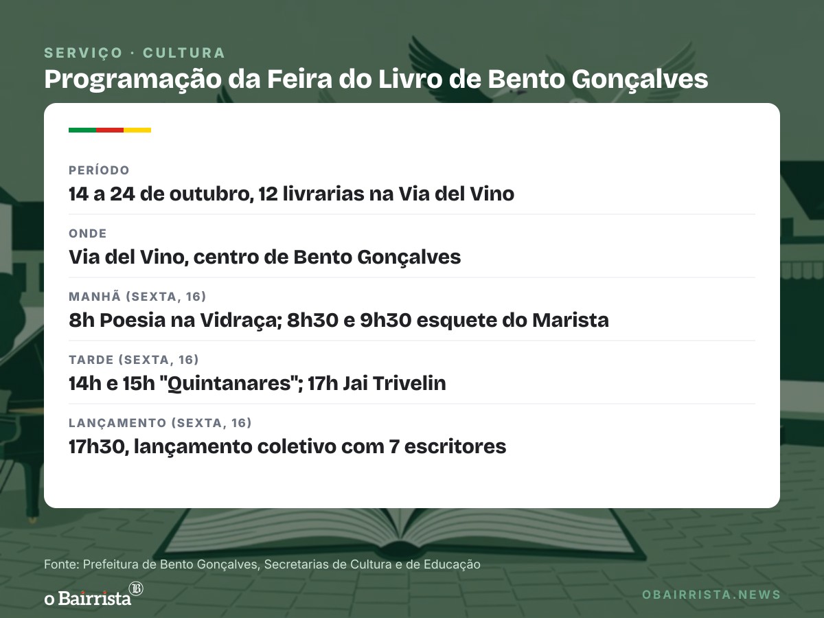 Quadro: Via del Vino homenageia Quintana com poesia, esquete e teatro nesta sexta (16)