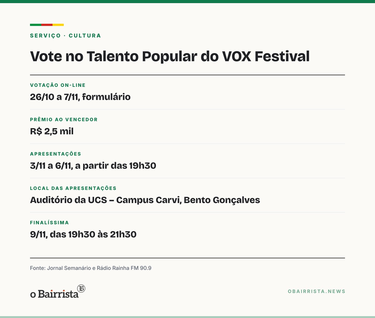 Quadro: Votação do Talento Popular do VOX abre nesta segunda (26) e paga R$ 2,5 mil ao vencedor
