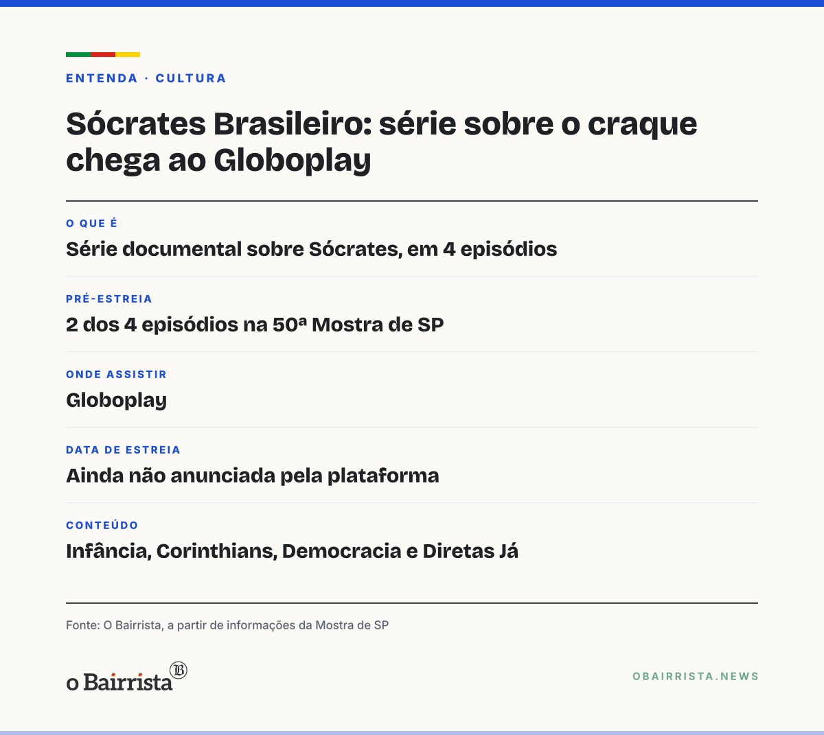 Quadro: Walter Salles exibe 2 dos 4 episódios de "Sócrates Brasileiro" na Mostra de SP