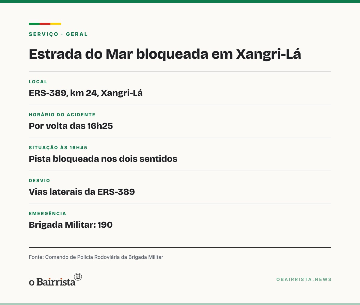 Quadro: Xangri-Lá: caminhão tomba na Estrada do Mar e bloqueia os dois sentidos