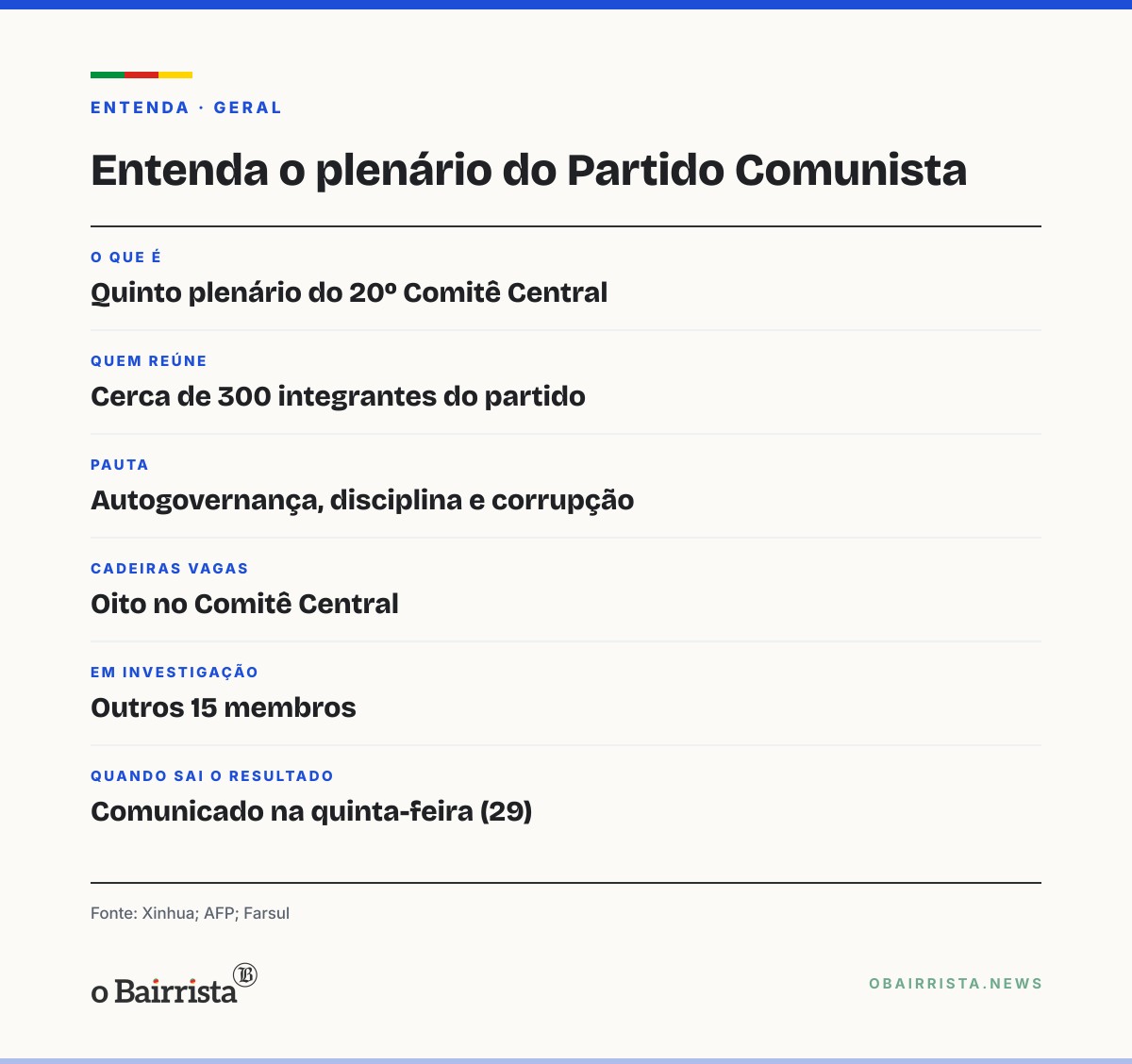 Quadro: Xi abre plenário a portas fechadas com oito cadeiras vagas no Comitê Central chinês