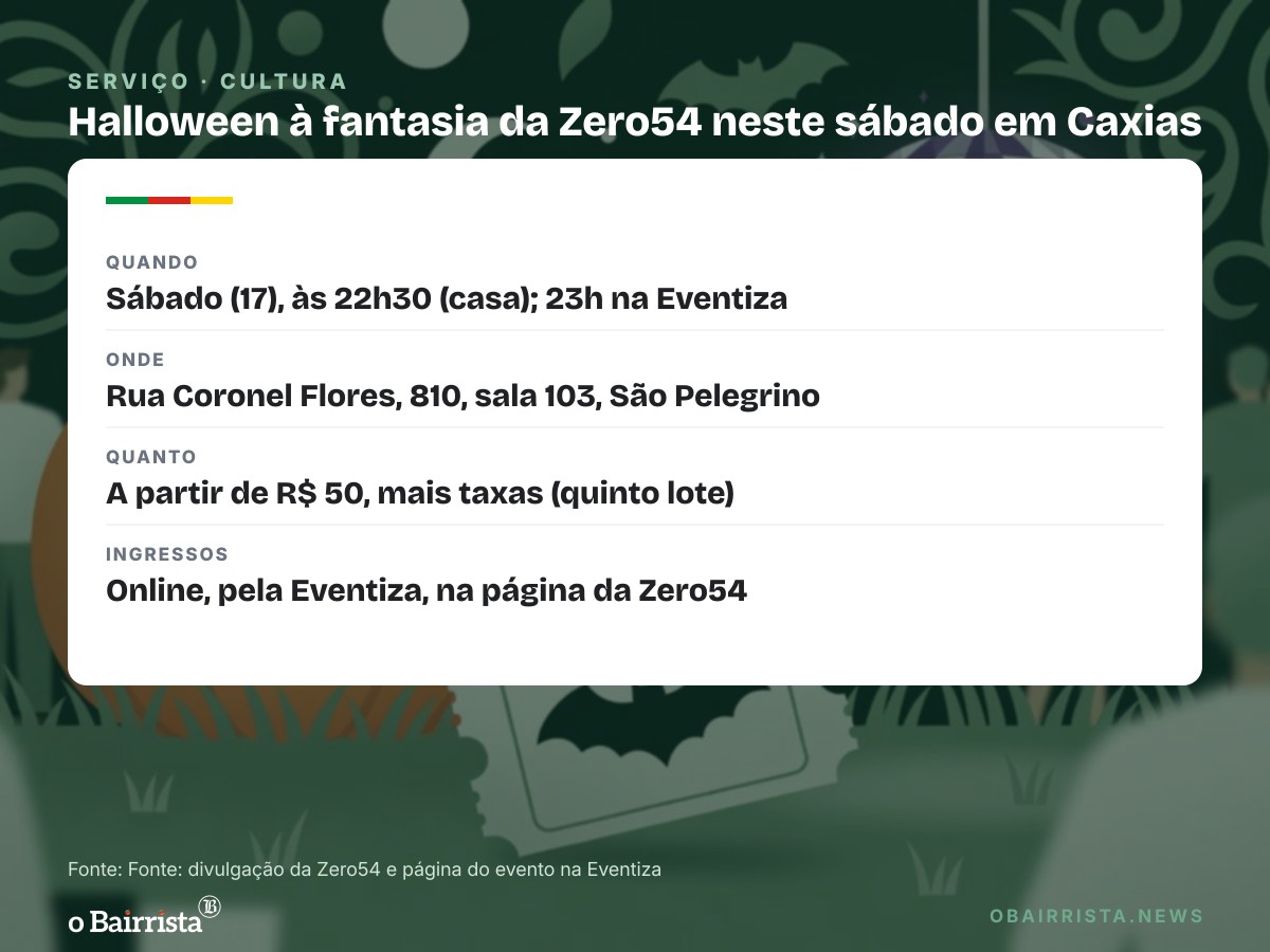Quadro: Zero54 faz Halloween à fantasia neste sábado em Caxias; ingresso começa em R$ 50