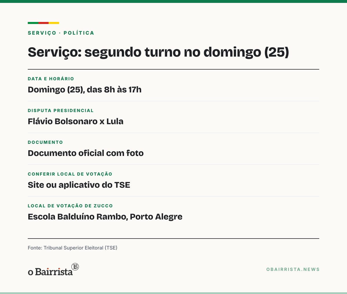 Quadro: Zucco e Melo fazem ato por Flávio na Esquina Democrática a três dias do 2º turno